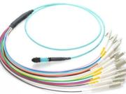 Mpo fiber optic emekamaka: Mayele, makambo ya malamu, mpe mayele ya komekama ya mimeka