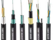 Libánda Fiber Optic Cable: Installation Steps and Maintenance Tips