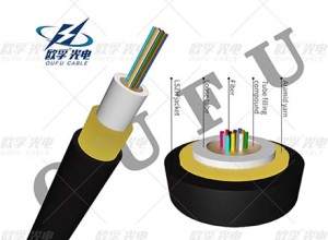 Micro ADSS All-Dielectric, nimero ya fibre elimboli